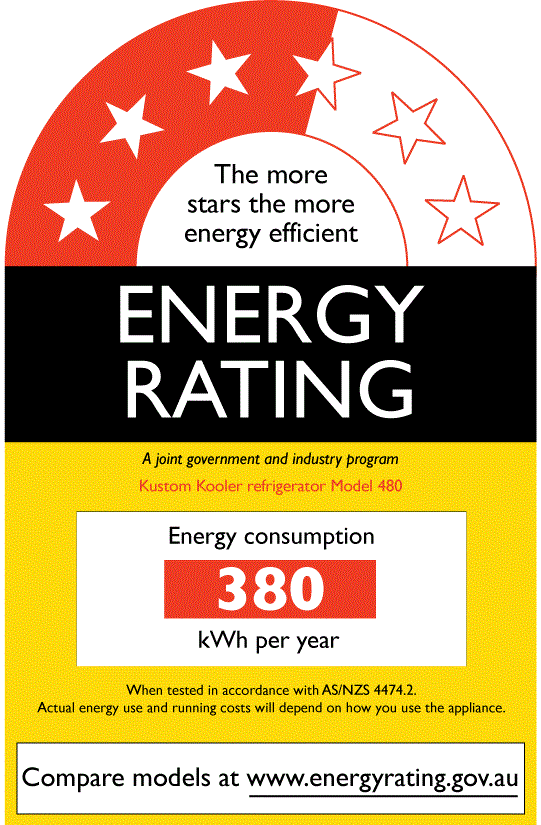 Fridge energy ratings star