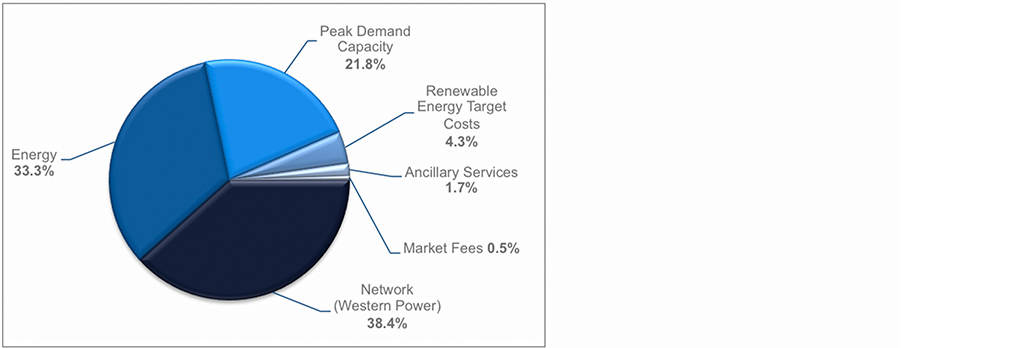 Graph-for-blog-copy6