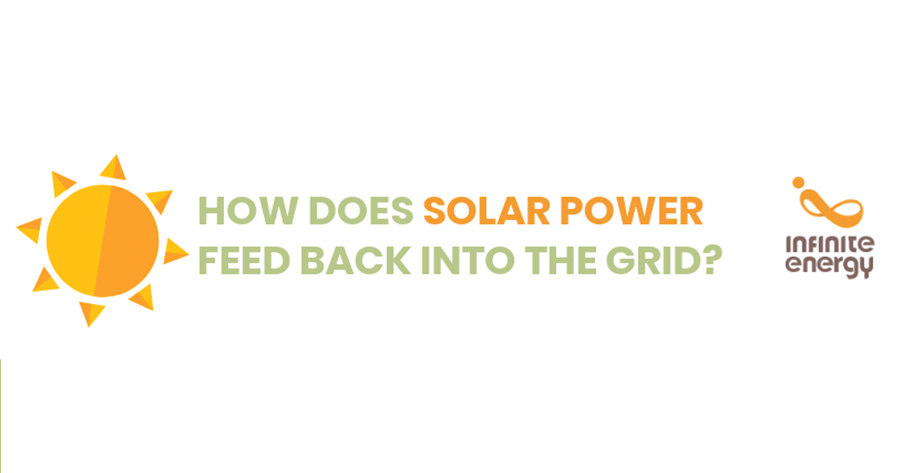 Infographic on How Does Solar Power Feed Back Into The Grid?